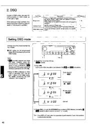 Alinco DR-150 VHF UHF FM Radio Owners Manual page 48