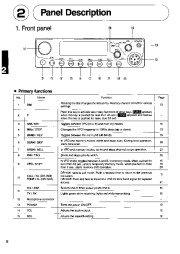 Alinco DR-150 VHF UHF FM Radio Owners Manual page 8