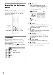 Sony RDR-VX410 DVD Recorder VCR Combination Users Guide Manual page 10