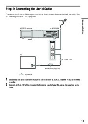 Sony RDR-VX410 DVD Recorder VCR Combination Users Guide Manual page 13