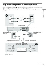 Sony RDR-VX410 DVD Recorder VCR Combination Users Guide Manual page 17