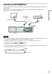 Sony RDR-VX410 DVD Recorder VCR Combination Users Guide Manual page 27