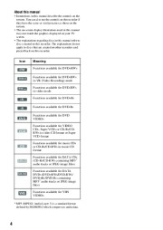 Sony RDR-VX410 DVD Recorder VCR Combination Users Guide Manual page 4