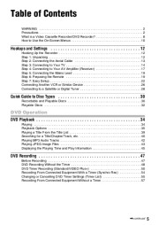 Sony RDR-VX410 DVD Recorder VCR Combination Users Guide Manual page 5