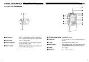 Alinco DJ-182 DJ-382 DJ-482 VHF UHF FM Radio Owners Manual page 4
