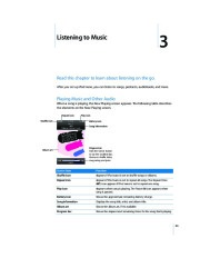 iPod nano Users Guide (5th generation) page 33