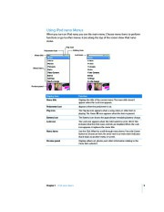 iPod nano Users Guide (5th generation) page 9