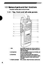 Alinco DJ-X2000 VHF UHF FM Radio Instruction Owners Manual page 11