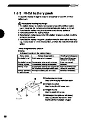Alinco DJ-X2000 VHF UHF FM Radio Instruction Owners Manual page 19