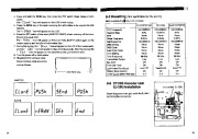 Alinco DJ-191 DJ-491 VHF UHF FM Radio Owners Manual page 15