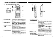 Alinco DJ-191 DJ-491 VHF UHF FM Radio Owners Manual page 9
