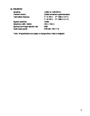 Alinco DR-620 VHF UHF FM Radio Instruction Service Manual page 3
