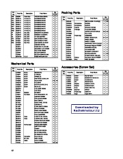 Alinco DR-620 VHF UHF FM Radio Instruction Service Manual page 42