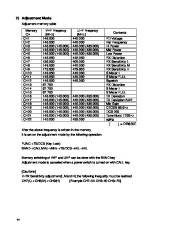 Alinco DR-620 VHF UHF FM Radio Instruction Service Manual page 44