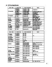 Alinco DR-620 VHF UHF FM Radio Instruction Service Manual page 47