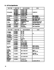 Alinco DR-620 VHF UHF FM Radio Instruction Service Manual page 48