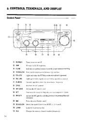 Alinco DX-801 VHF UHF FM Radio Owners Manual page 14