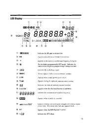 Alinco DX-801 VHF UHF FM Radio Owners Manual page 15