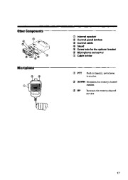 Alinco DX-701 VHF UHF FM Radio Instruction Owners Manual page 17