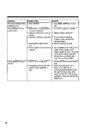 Alinco DX-701 VHF UHF FM Radio Instruction Owners Manual page 22