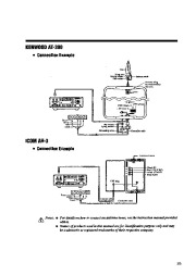 Alinco DX-701 VHF UHF FM Radio Instruction Owners Manual page 25