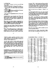 Alinco DJ-SR1 VHF UHF FM Radio Instruction Owners Manual page 4