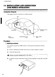 Alinco DX-77 HF FM Radio Owners Manual page 12