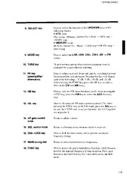 Alinco DX-77 HF FM Radio Owners Manual page 15