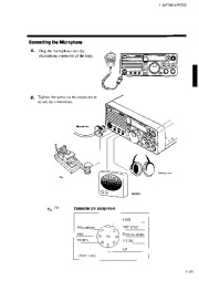 Alinco DX-77 HF FM Radio Owners Manual page 17