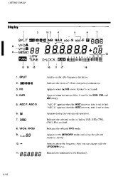 Alinco DX-77 HF FM Radio Owners Manual page 20