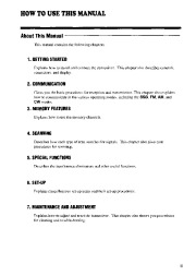 Alinco DX-77 HF FM Radio Owners Manual page 5
