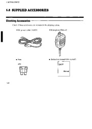Alinco DX-77 HF FM Radio Owners Manual page 8