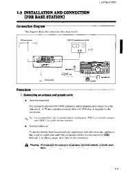 Alinco DX-77 HF FM Radio Owners Manual page 9