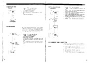 Alinco DJ-F1 S1 DJ-F4 S4 T E H VHF UHF FM Radio Owners Manual page 15