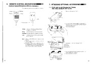 Alinco DJ-F1 S1 DJ-F4 S4 T E H VHF UHF FM Radio Owners Manual page 28