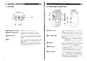 Alinco DJ-F1 S1 DJ-F4 S4 T E H VHF UHF FM Radio Owners Manual page 5
