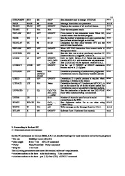 Alinco EJ-50U VHF UHF FM Radio Instruction Owners Manual page 10