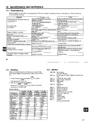 Alinco DJ-196 DJ-496 VHF UHF FM Radio Owners Manual page 19