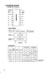 Alinco DJ-G5 VHF UHF FM Radio Service Manual page 12