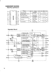 Alinco DJ-G5 VHF UHF FM Radio Service Manual page 16