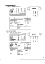 Alinco DJ-G5 VHF UHF FM Radio Service Manual page 21