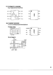 Alinco DJ-G5 VHF UHF FM Radio Service Manual page 23