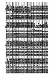 Alinco DJ-G5 VHF UHF FM Radio Service Manual page 36