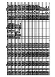 Alinco DJ-G5 VHF UHF FM Radio Service Manual page 37