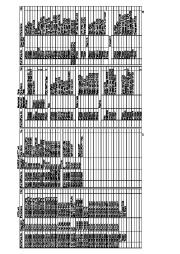 Alinco DJ-G5 VHF UHF FM Radio Service Manual page 39