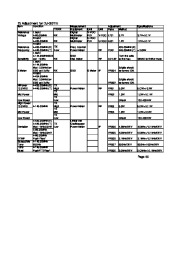 Alinco DJ-G5 VHF UHF FM Radio Service Manual page 41