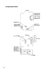 Alinco DJ-G5 VHF UHF FM Radio Service Manual page 42