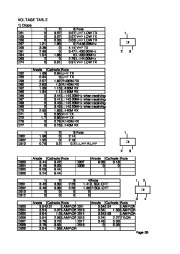 Alinco DJ-G5 VHF UHF FM Radio Service Manual page 50